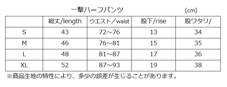 ICHIGEKI Shorts - English size and fit guide