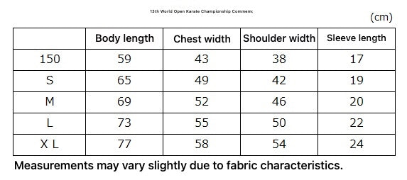13th World Open Karate Championship Commemorative T-Shirt - Dark Heather Navy - English size and fit guide